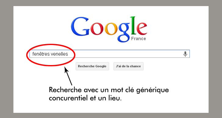 Recherche mots clés génériques google