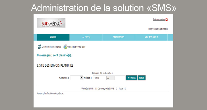 La Solution envoi de SMS en nombre